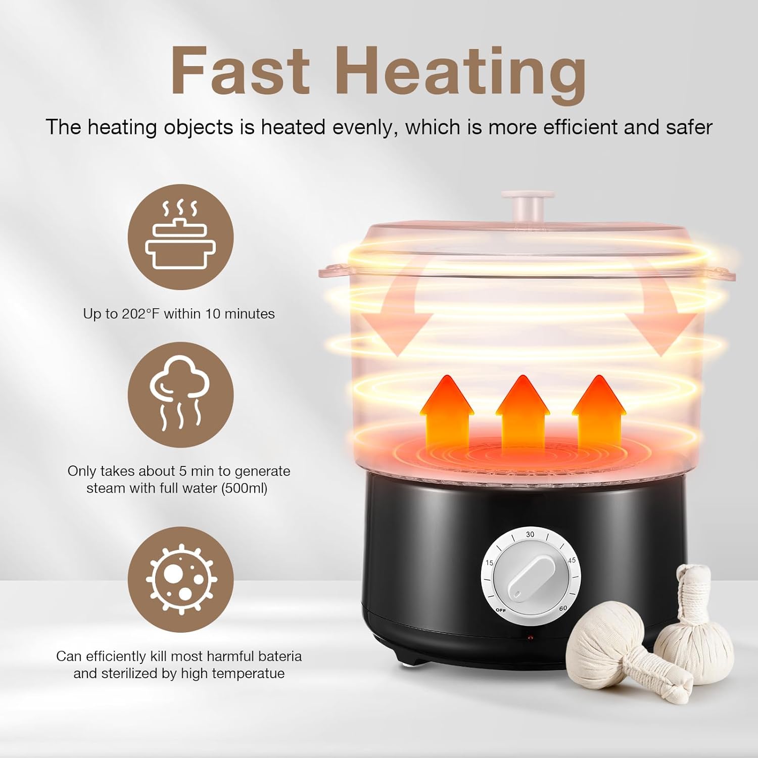 Elektrikli Havlu Isıtıcı Spa İ - Towel Warmer Electric incelemesi ve fiyatı